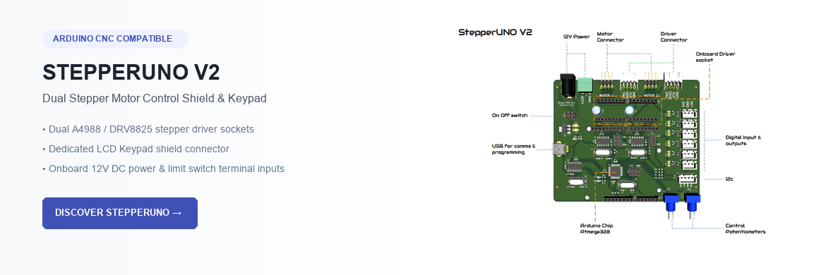 StepperUNO V2 - Arduino Stepper Motor Control